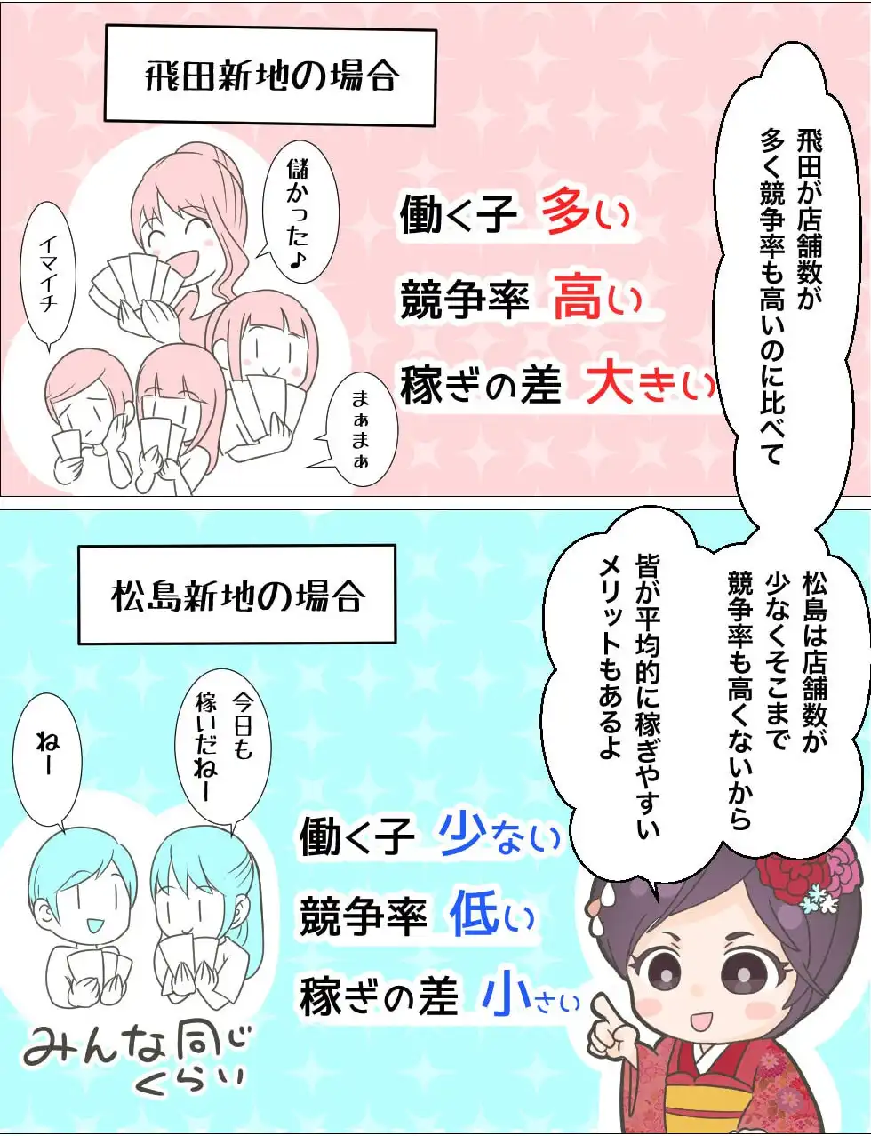 漫画でわかる!超穴場松島新地:4ページ目