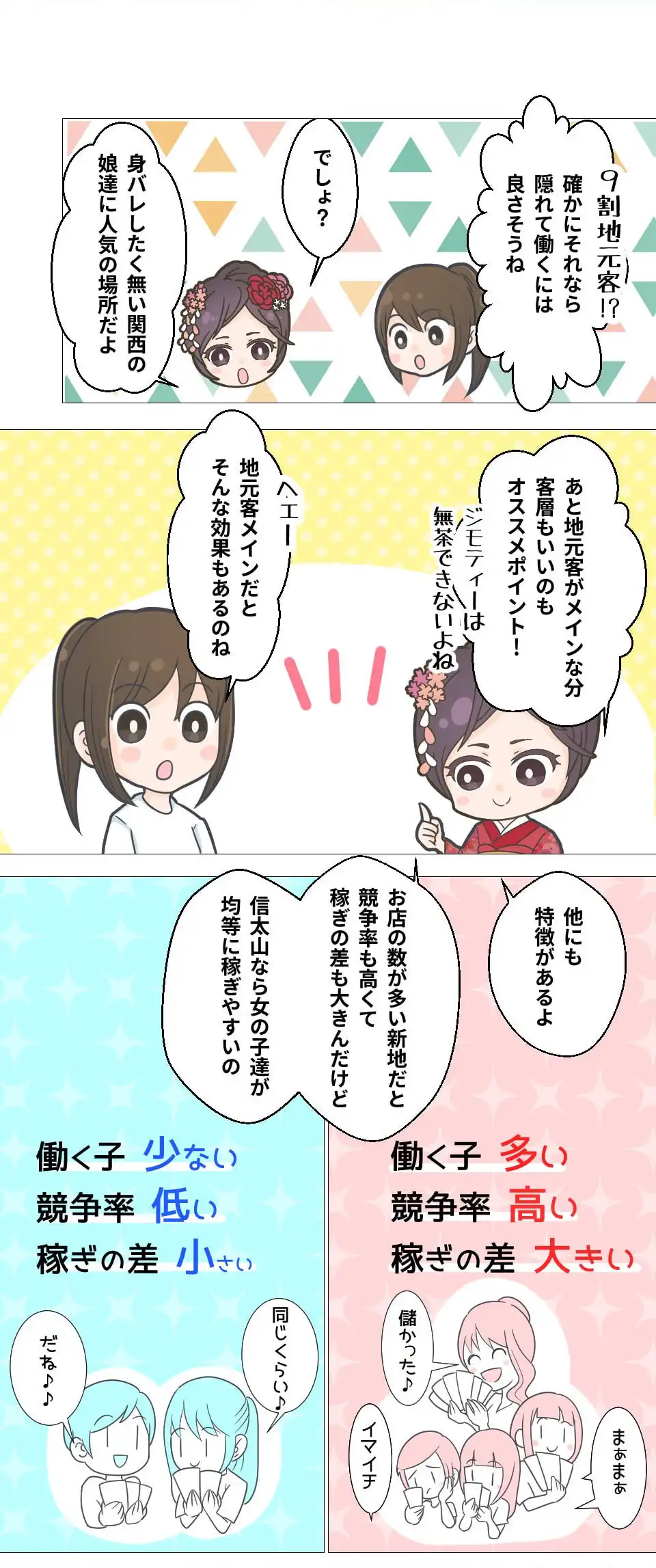 漫画でわかる！顔見せなし信太山新地：5ページ目