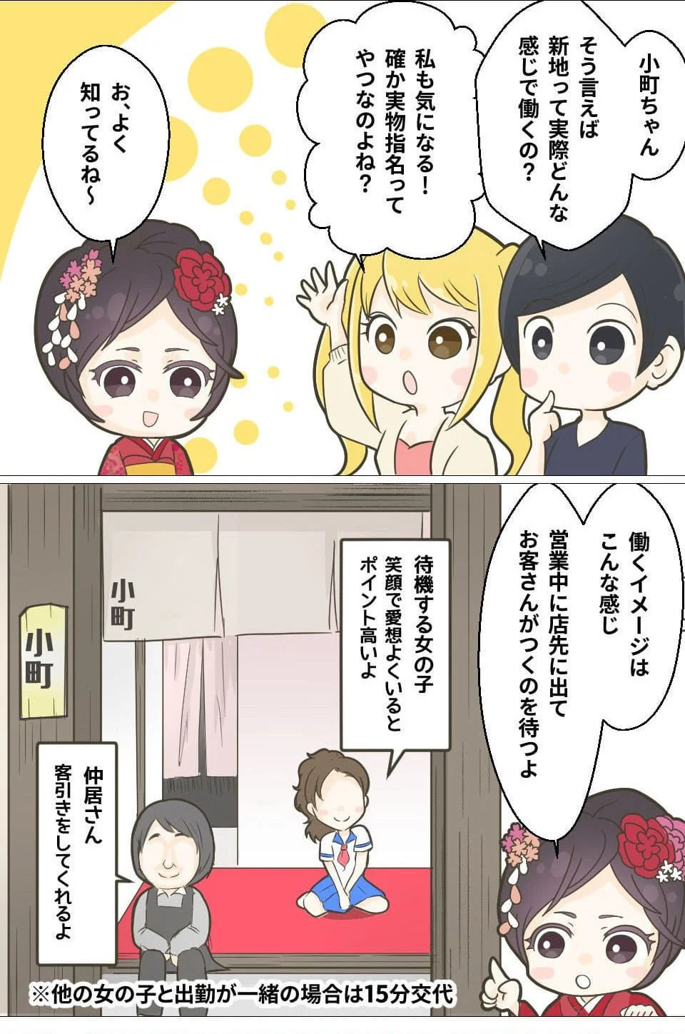 漫画でわかる！お給料NO.1飛田新地：14ページ目